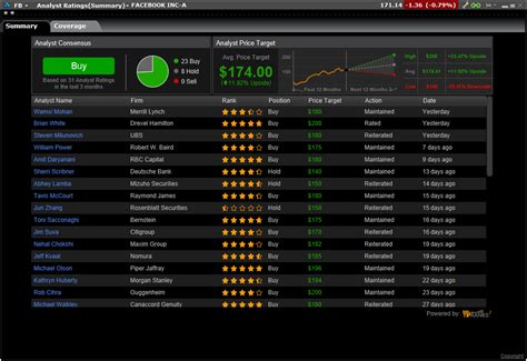 LVMH: Target Price Consensus and Analysts Recommendations .